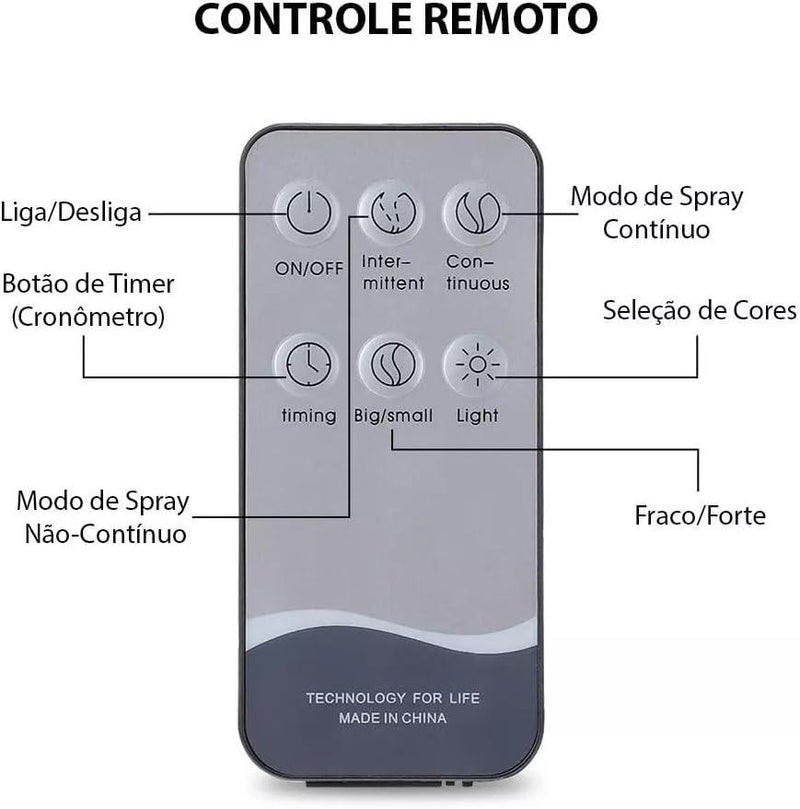 AROMATIZADOR E DIFUSOR DE AR 7 CORES - essencia no clique